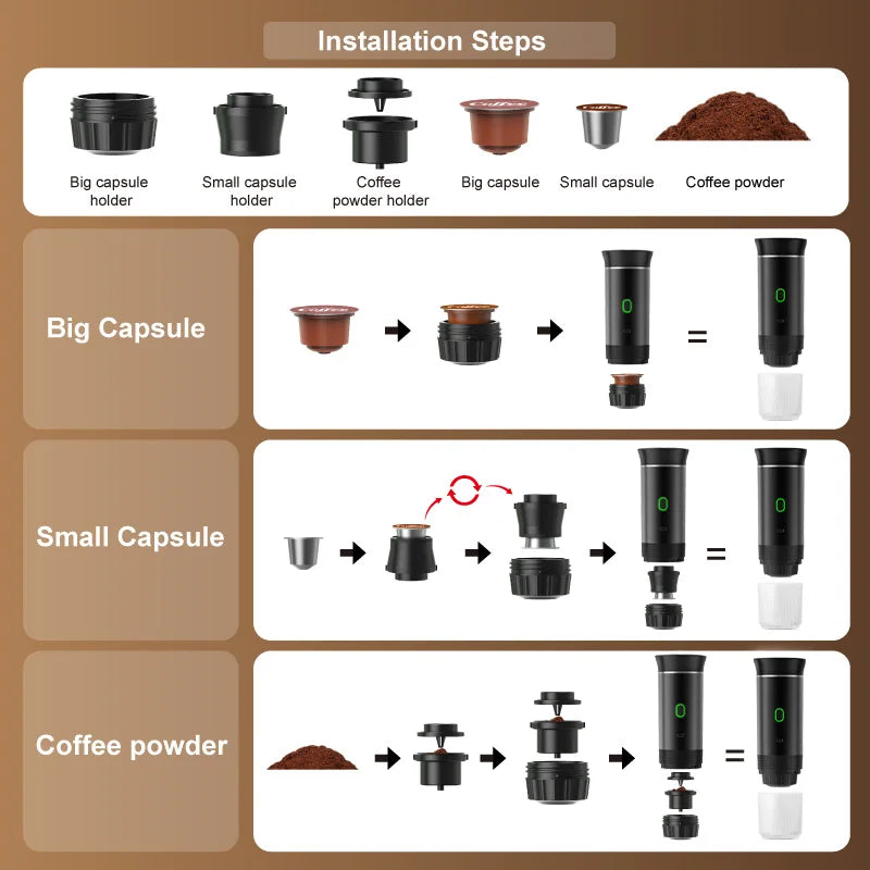Portable Espresso Coffee Machine for Car & Home