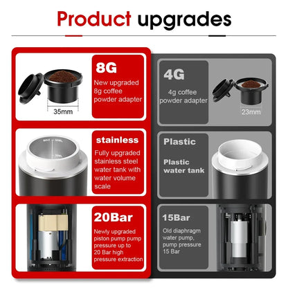 Portable Espresso Coffee Machine for Car & Home
