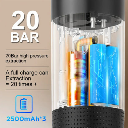 Portable Espresso Coffee Machine for Car & Home